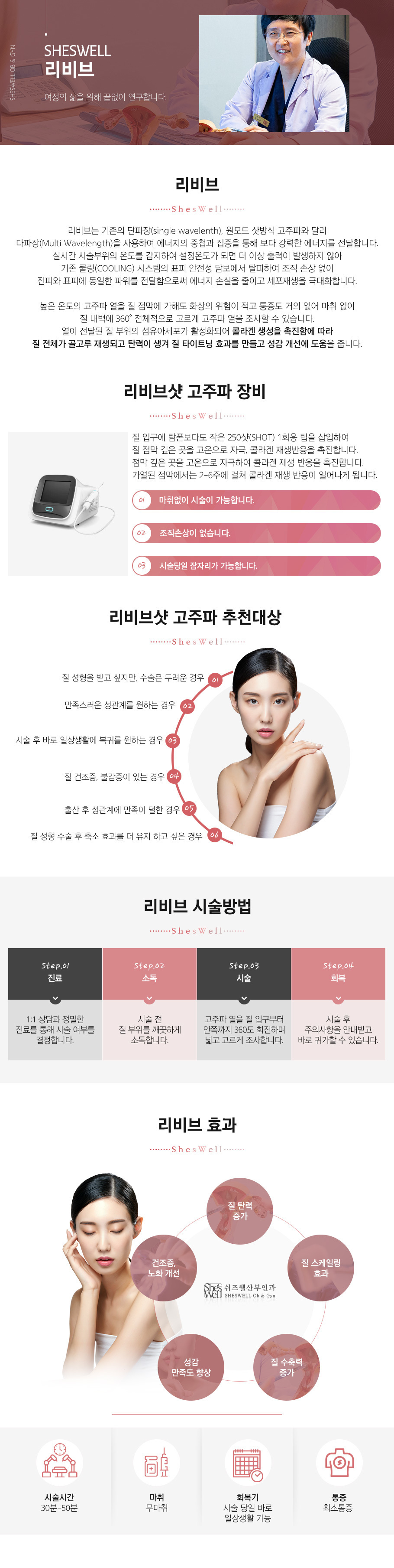 리비브