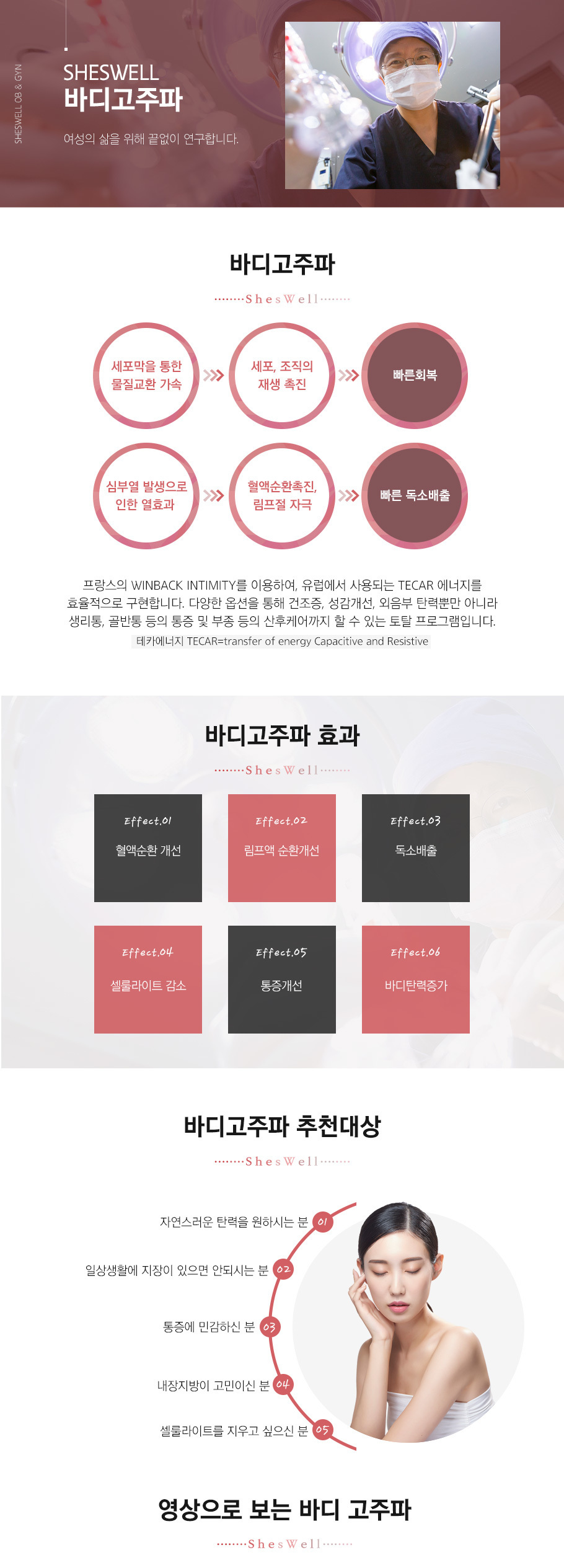 만성피로/어지럼증