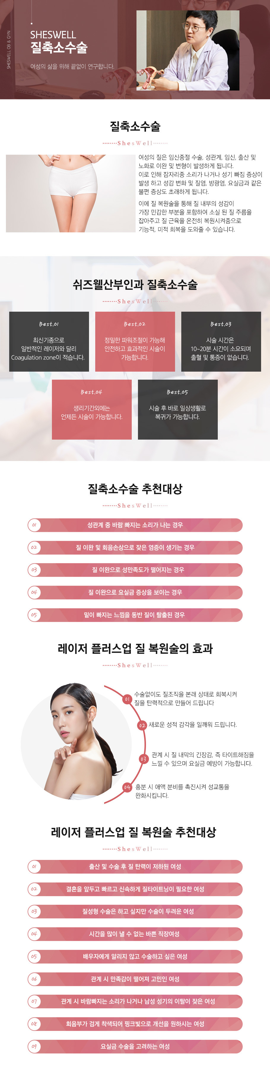 질축소술