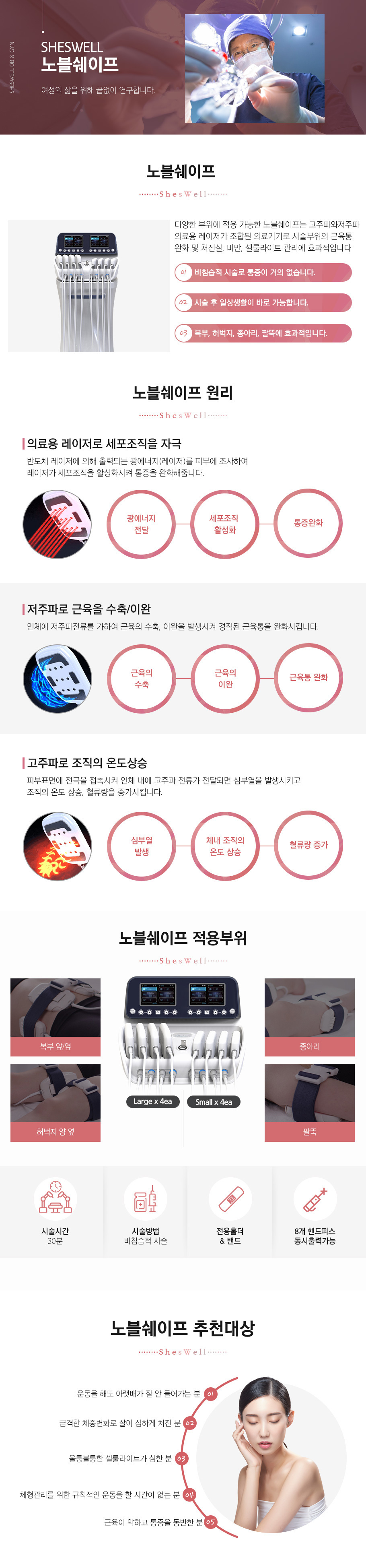 노블쉐이프