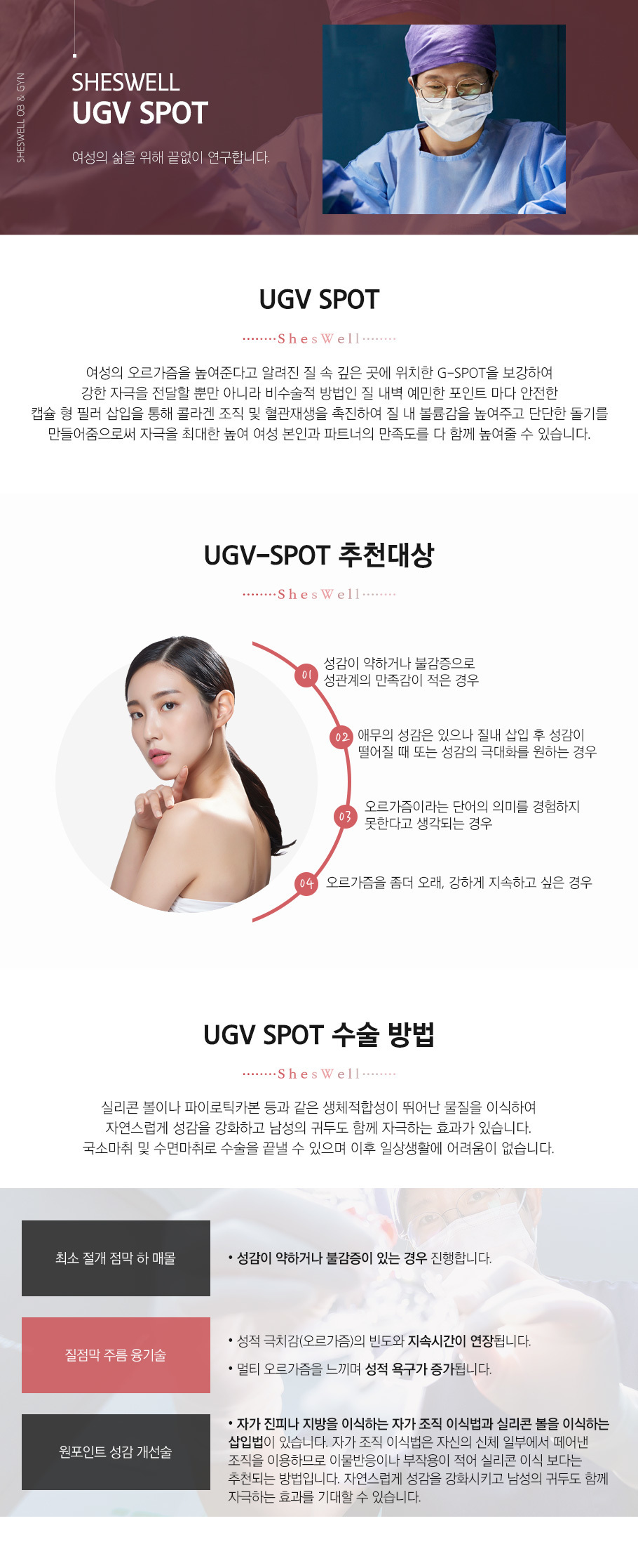 UGV SPOT