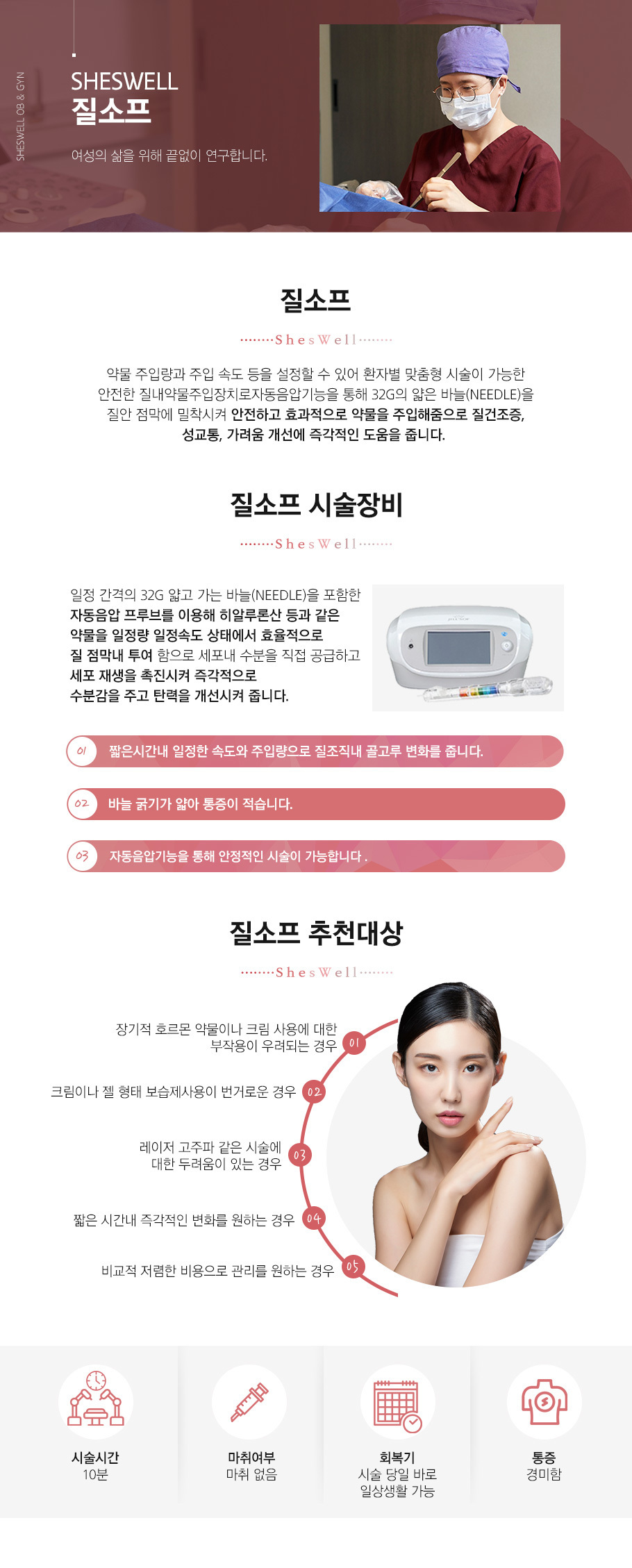 질소프